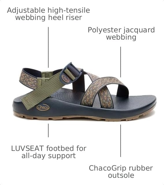 Chaco Men's Z1 Classic Summit Navy Night – Summit Navy Night