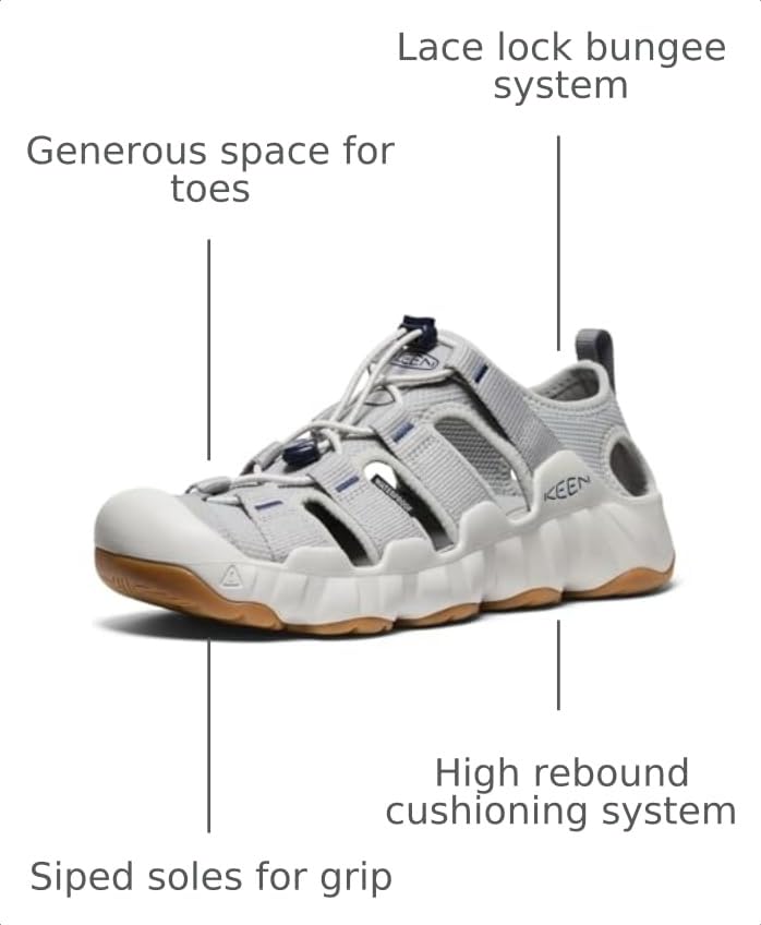 KEEN Men's Hyperport H2 Alloy/Naval Academy – ALLOY/NAVAL ACADEMY