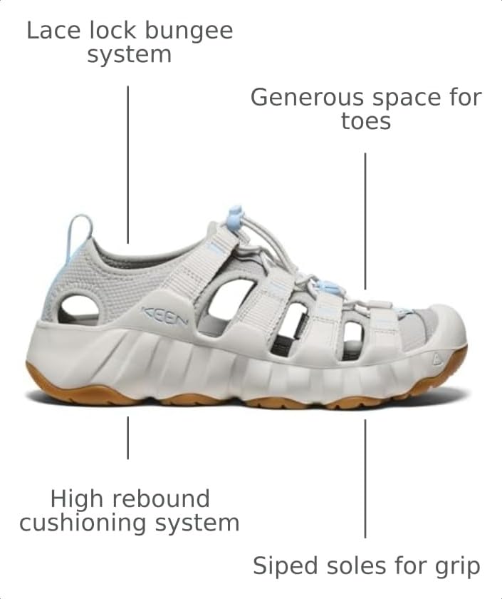 KEEN Women's Hyperport H2 Alloy/Skyway – ALLOY/SKYWAY