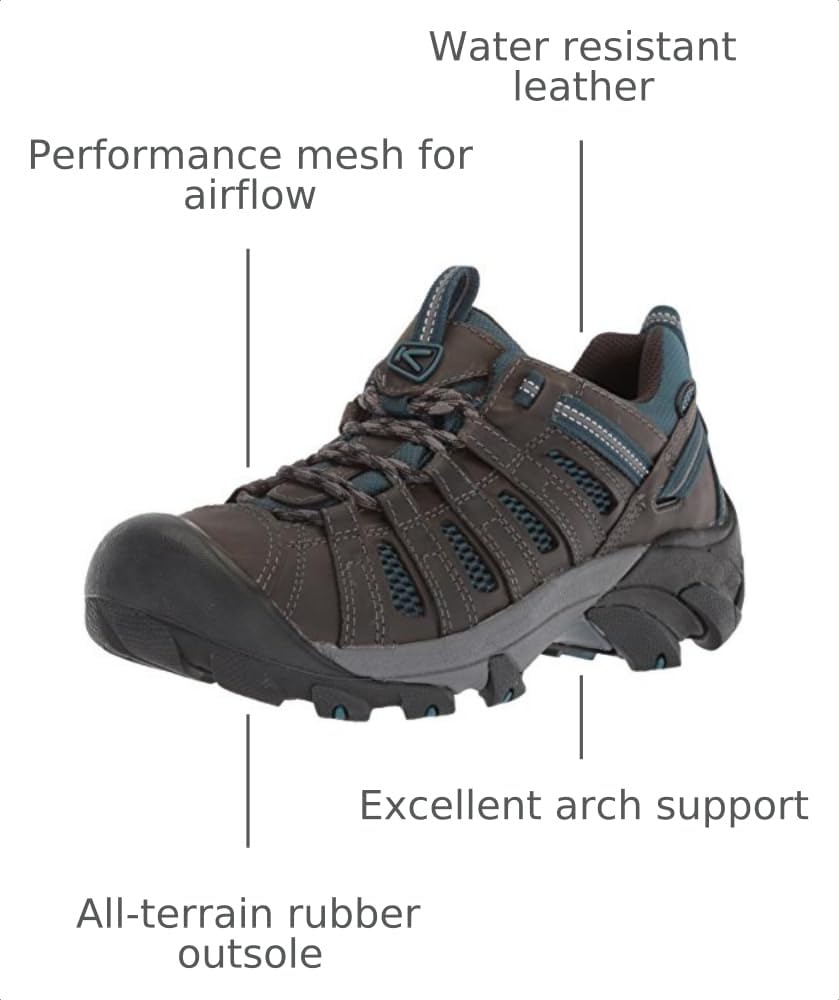 KEEN Men's Voyageur Alcatraz/Legion Blue – ALCATRAZ/LEGION BLUE