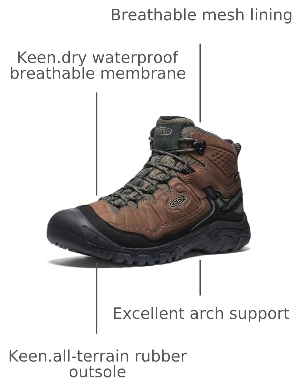 KEEN Men's Targhee IV Mid WP Bison/Black – BISON/BLACK