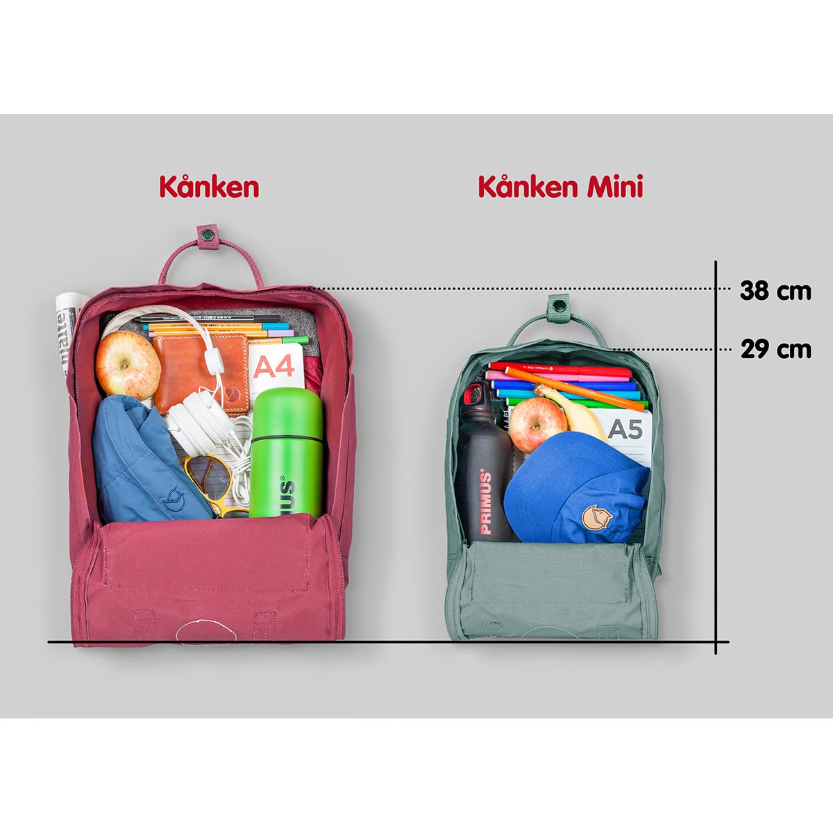 Fjällräven Unisex Kånken Mini Fog – Fog